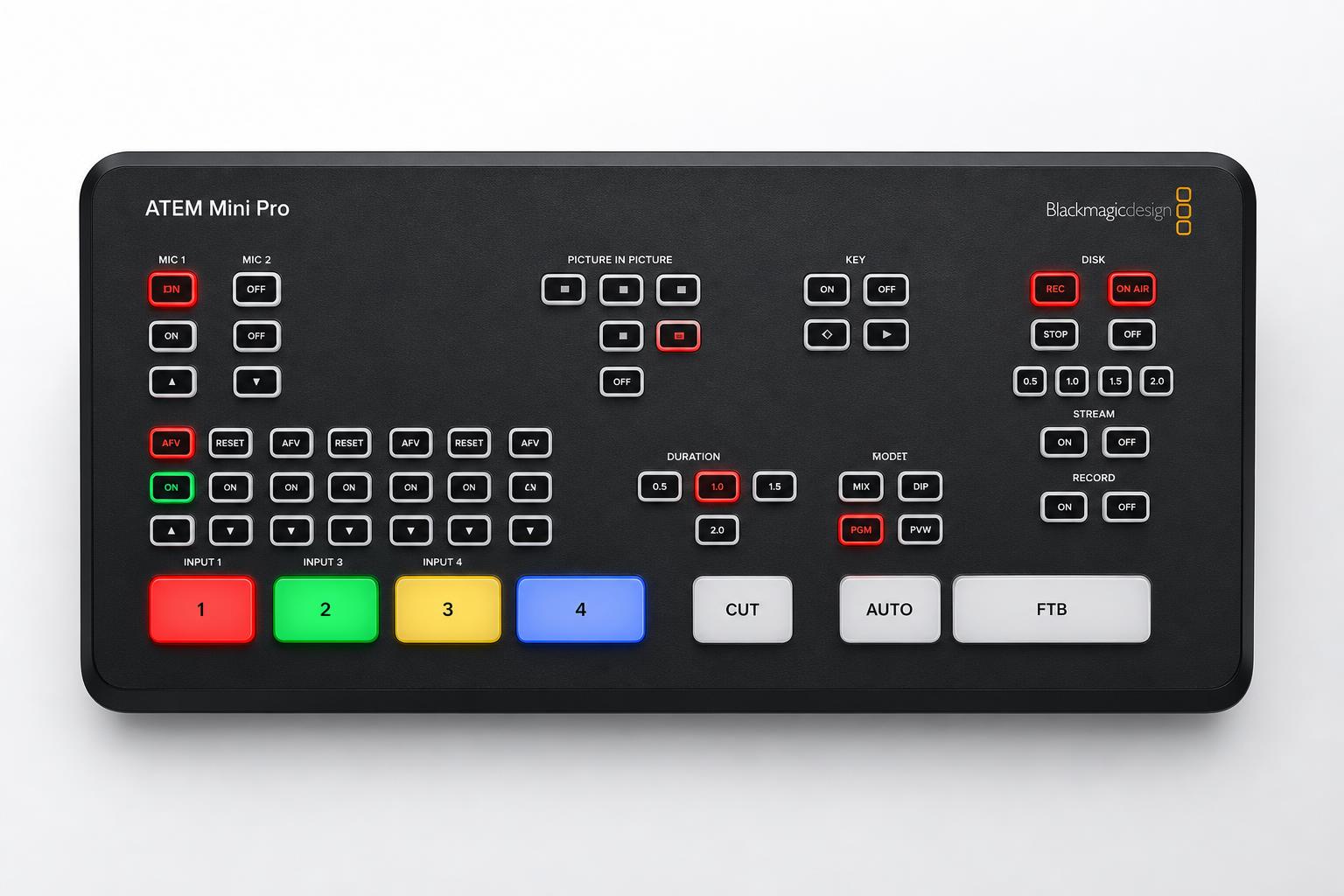 Blackmagic ATEM Mini Pro